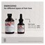 Davines Energizing Dökülme Önleyici Sampuan