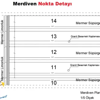 Merdiven Plan, Kesit ve Sistem Detay Çizimleri (Autocad DWG)