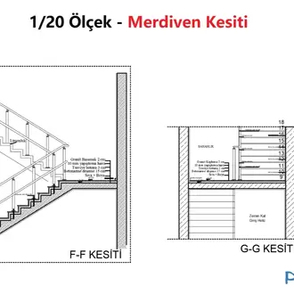 DEV AUTOCAD - Hazır Mimari Proje Arşivi (DWG İNDİR)