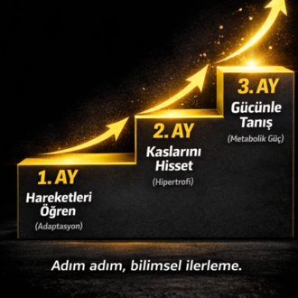 35+ Kadın Fitness Başlangıç Rehberi ve Antrenman Programı