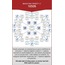 BACKLİNK PAKETİ 11