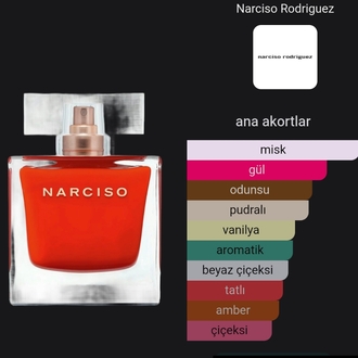 Narciso Rouge 