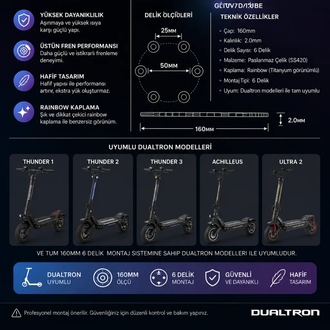 160MM Dualtron Disk Rainbow Renk