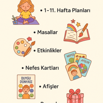 Masal Adımlarıyla Mindfulness – Elif Öğretmen ile 11 Haftalık Uygulama Dosyası