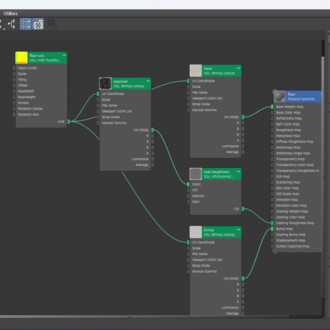 Autodesk 3ds Max 2025 Arnold Render Materyal Editör Eğitim Seti
