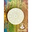 SELENİT HOROSKOP