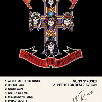 Guns N' Roses - Appetite for Destruction