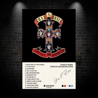 Guns N' Roses - Appetite for Destruction