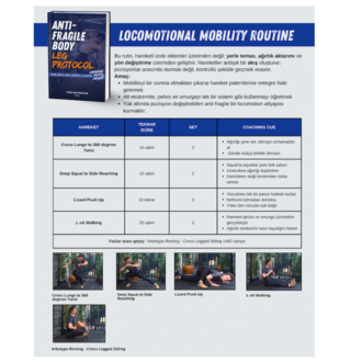 Anti-Fragile Body - Leg Protocol | 12 Haftalık Program - Başlangıç/Orta Seviye