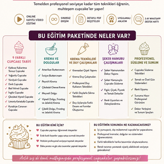 Cupcake Eğitim Paketi