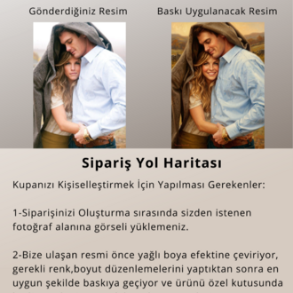 Tanem Kişiye Özel Yağlı Boya Efektli Kupa – Anılarınızı Sanata Dönüştürün