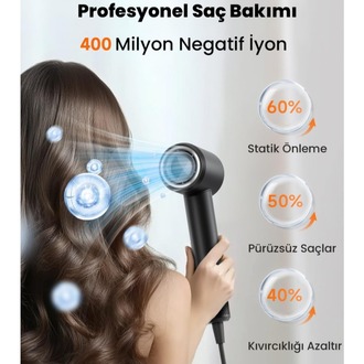 Pluzz X116 Ultra Iyonlu Saç Kurutma Makinesi Ultra Sessiz ve Hızlı Kurutma