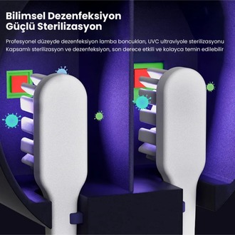 Pluzz Diş Fırçası Tutacağı Şarj Edilebilir ve Sensörlü Uv Sterilizatör