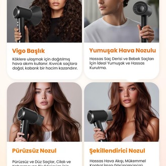 Pluzz X116 Ultra Iyonlu Saç Kurutma Makinesi Ultra Sessiz ve Hızlı Kurutma