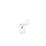 AİRPODS PRO 2. Nesil 