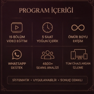 DİŞİL OTORİTE PROGRAMI 4500+ Birebir Seans Analiziyle Oluşturuldu