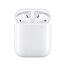 Apple Airpods.2 Nesil supercopy