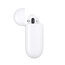Apple Airpods.2 Nesil supercopy