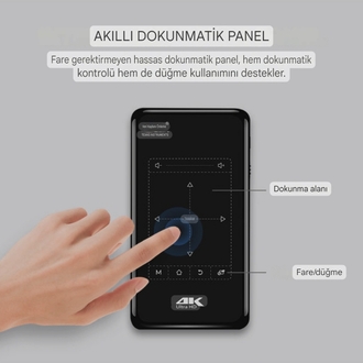 Taşınabilir bataryalı Smart Led Cep Projeksiyon Android 9.0 USB Wifi Ev Sineması Projektörü