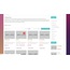 Opencart Çiçek Bahçe işleri için Responsive Tema