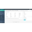 Opencart Form Oluşturma Modülü 3x - Kolay Basit