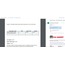 Opencart 3x Otomatik Sözleşme Oluşturucu + Maile PDF ve Dosya Eki ile Birlikte