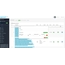 Opencart Hızlı Ürün Düzenleme Sistemi PROV3