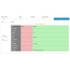 Opencart Admin Panel Kullanıcı Log İzleme