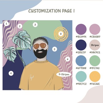 Personalized Digital Drawing