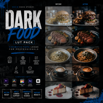 Dark Food LUT Pack by Grain Dock Studio | Moody Cinematic Food LUTs
