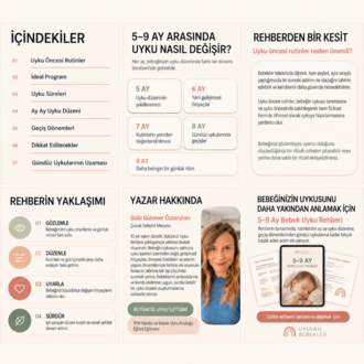5-9 Ay Rutin ve Program Oluşturma Dijital Rehber