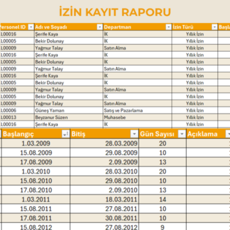 Excel'de Personel İzin Takip Programı