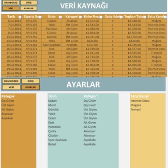 EXCEL'DE SATIŞ DASHBOARD ŞABLONU