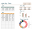 Excel'de Aylık Bütçe Raporu | Gelir Gider Tablosu