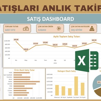 EXCEL'DE SATIŞ DASHBOARD ŞABLONU