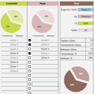 Excel'de Haftalık Planlayıcı Şablonu