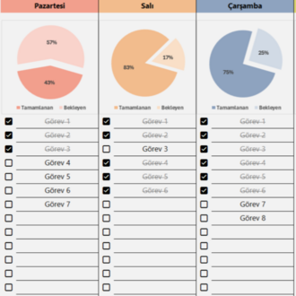 Excel'de Haftalık Planlayıcı Şablonu