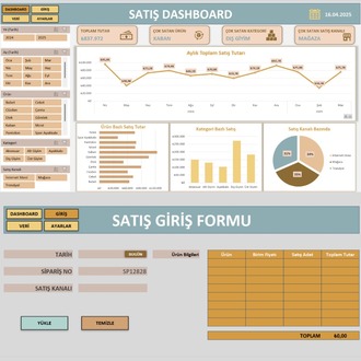 EXCEL'DE SATIŞ DASHBOARD ŞABLONU