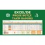 Excel'de Proje Bütçe Yönetimi Şablonu