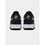 Air Force 1 Panda “Black White”