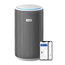 PHILIPS PureProtect 3200 Serisi Akıllı Hava Temizleyici