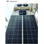 karavan solar sistem kurulum