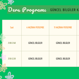 2026 GÜNCEL BİLGİLER KONU VE SORU KAMPI
