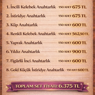 Shopier’a Özel Anahtarlık Set 8 Model x 150 Adet | Toplam 1.200 Adet Stok 50 Set ile Sınırlı!