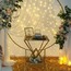 KUMANDALI PERİ LED