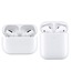 AirPods 2 Nesil + AirPods PRO (Premium Serisi)