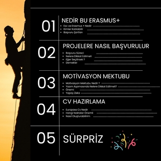 Erasmus+ E-Kitap