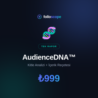 AudienceDNA — Rakip Kitle Analizi + İçerik Reçetesi (PDF)