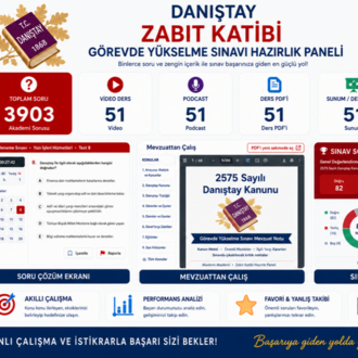 Danıştay Görevde Yükselme Zabıt Katipliği   Paketi 