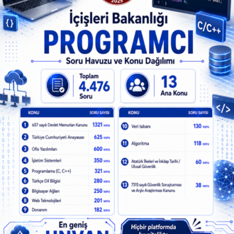 İÇİŞLERİ BAKANLIĞI ÜNVAN DEĞİŞİKLİĞİ SINAVI PROGRAMCI HAZIRLIK PAKETİ